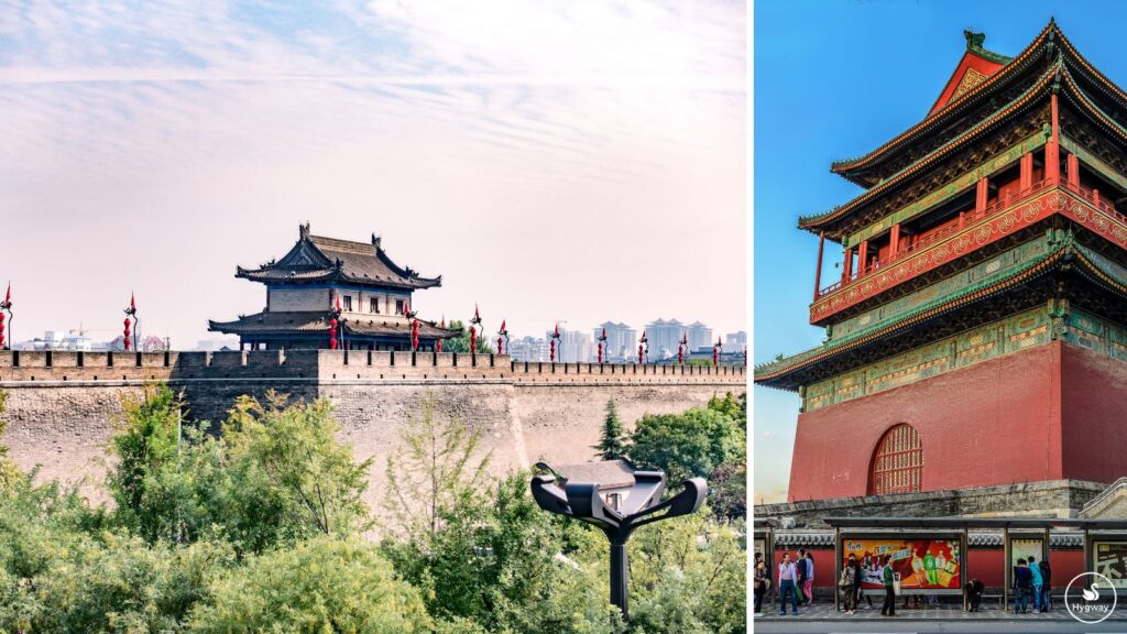 City Wall, Bell and Drum Towers, Xi'an